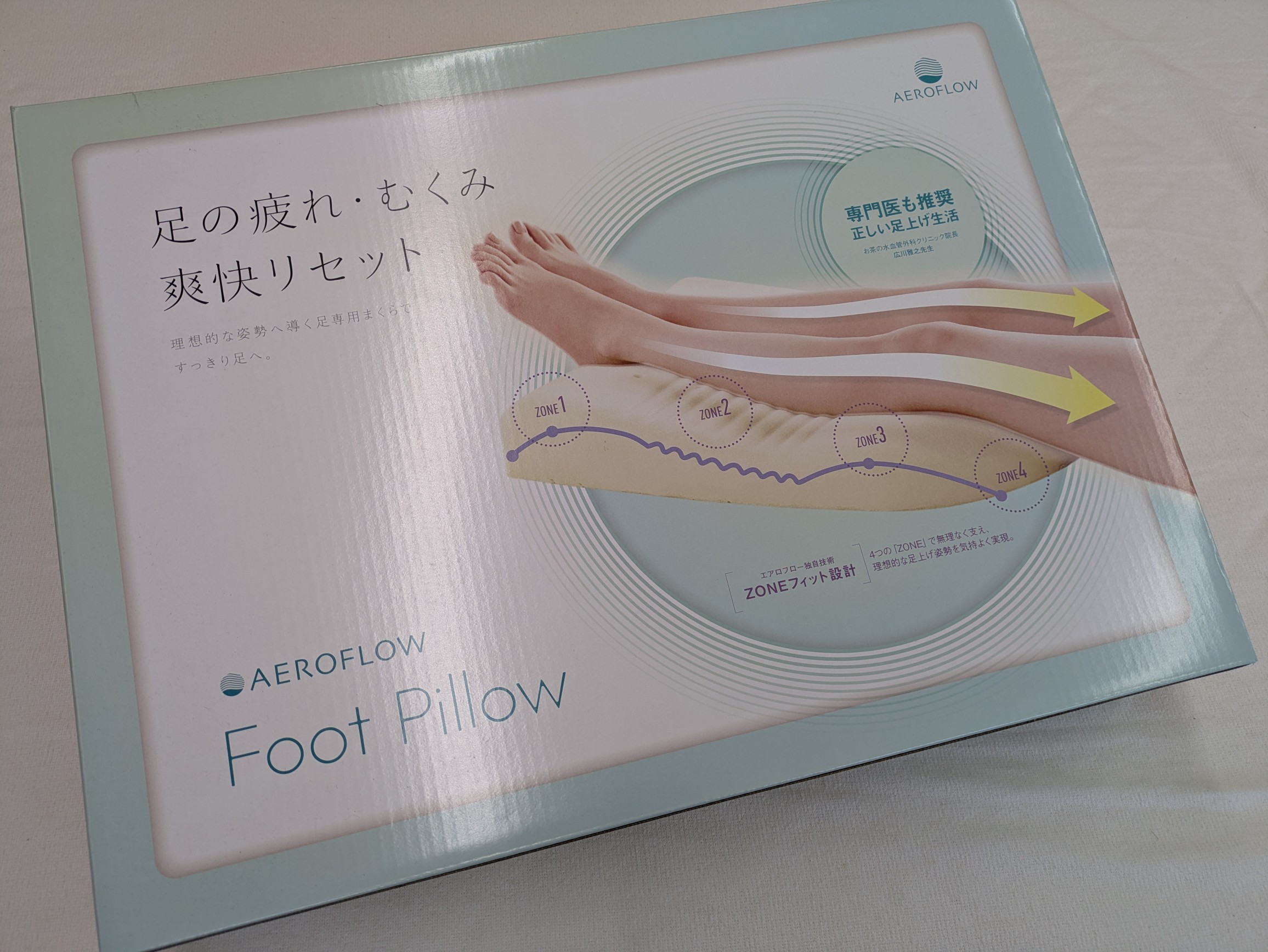 エアロフロー裏